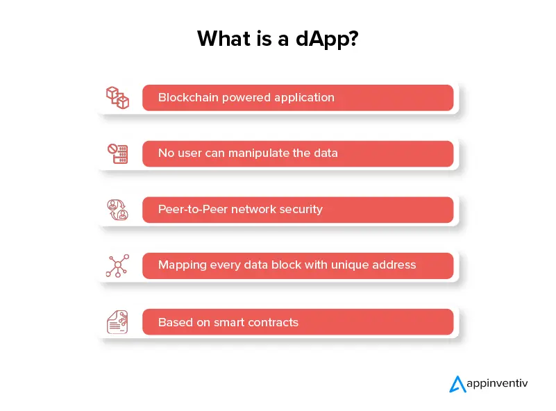 Presentation slide explaining dApp key features