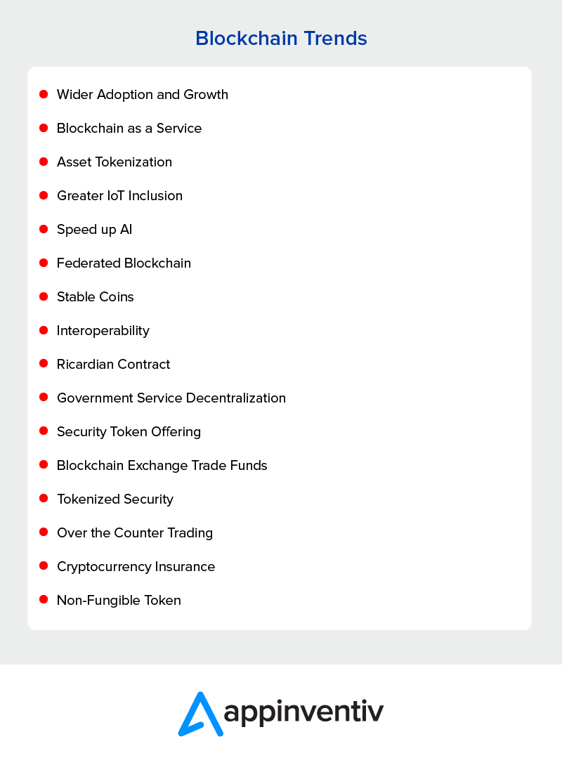 Blockchain Technology Trends Overview